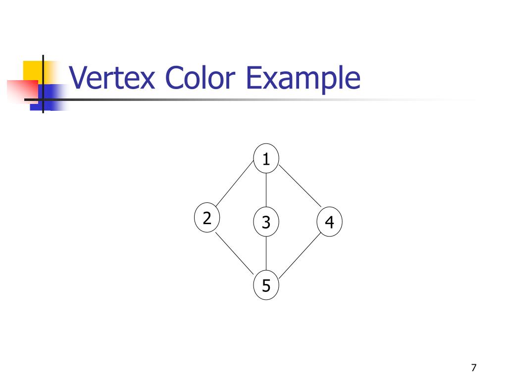 PPT Graph Coloring and Applications PowerPoint Presentation, free
