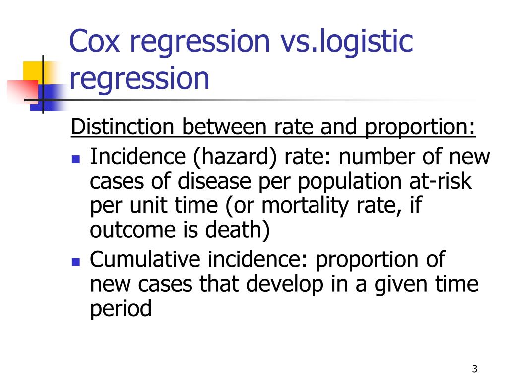 PPT Introduction to Cox Regression PowerPoint Presentation, free