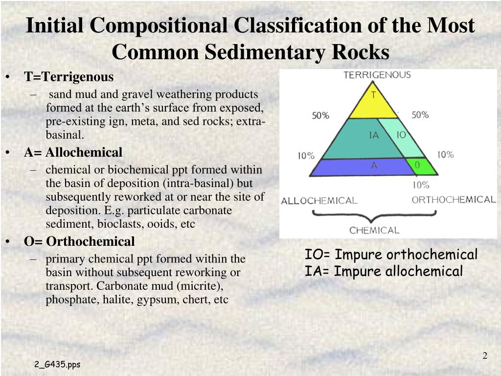 PPT Identification and Classification of Sedimentary Rocks PowerPoint