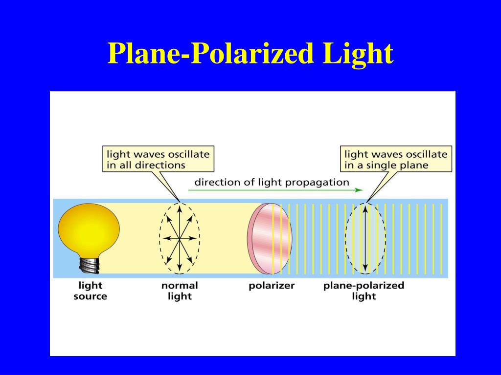PPT Stereochemistry PowerPoint Presentation, free download ID225682