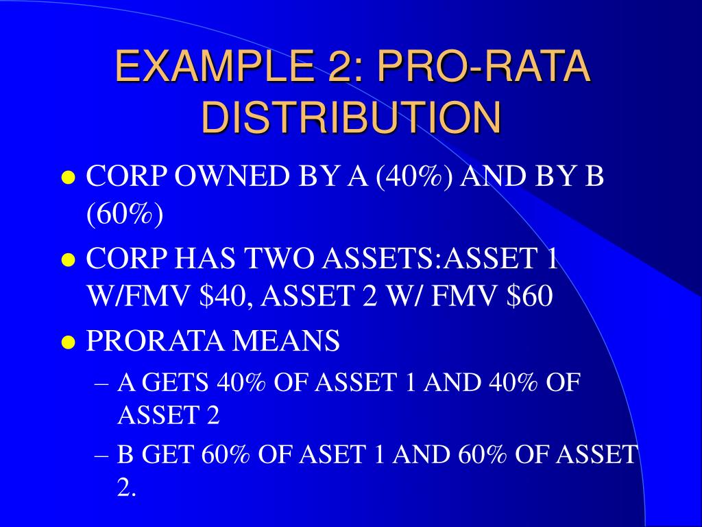 PPT Tax 4022/5022 Federal Tax II Chapter 20 PowerPoint