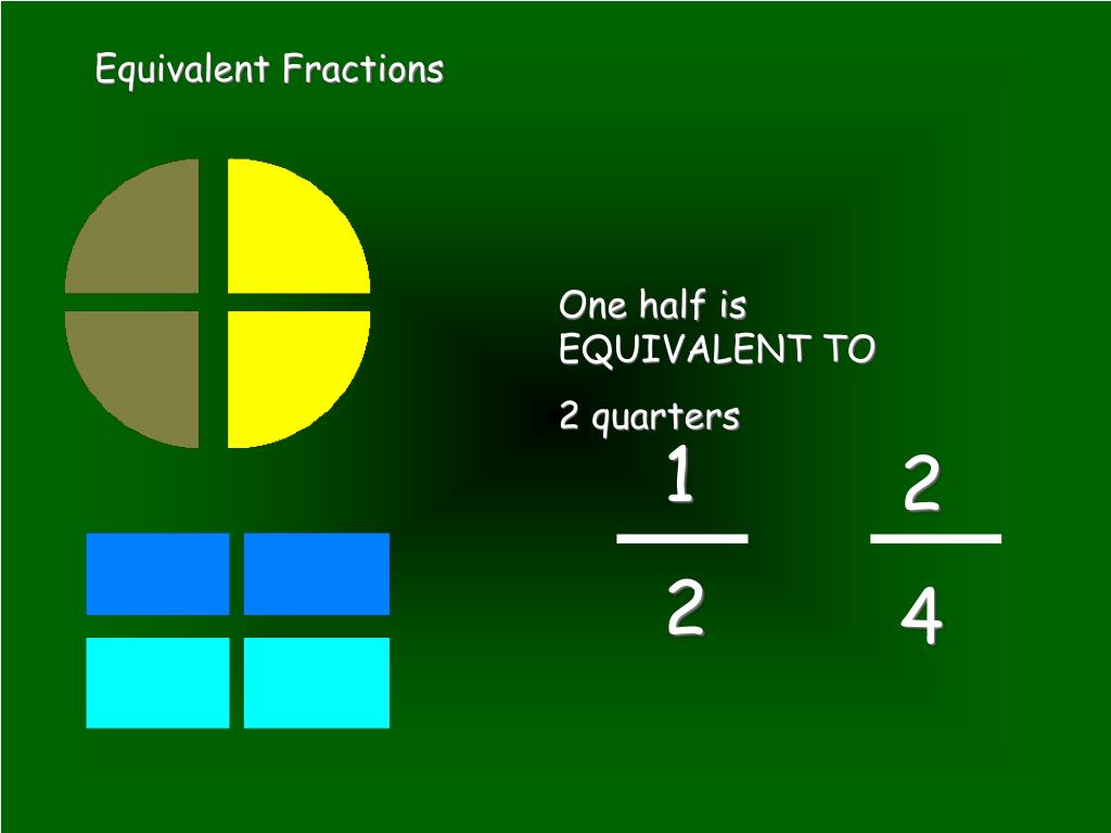 PPT Equivalent Fractions PowerPoint Presentation, free download ID