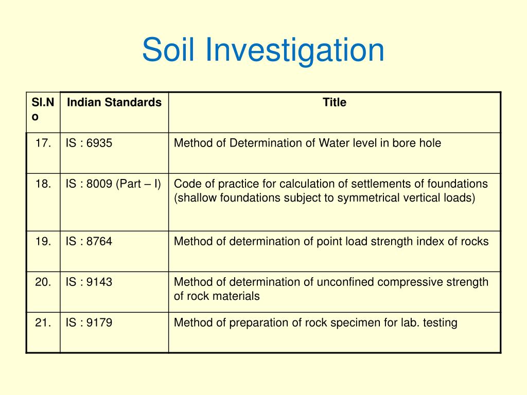 PPT EXECUTION OF SOIL INVESTIGATION AND FOUNDATION PowerPoint