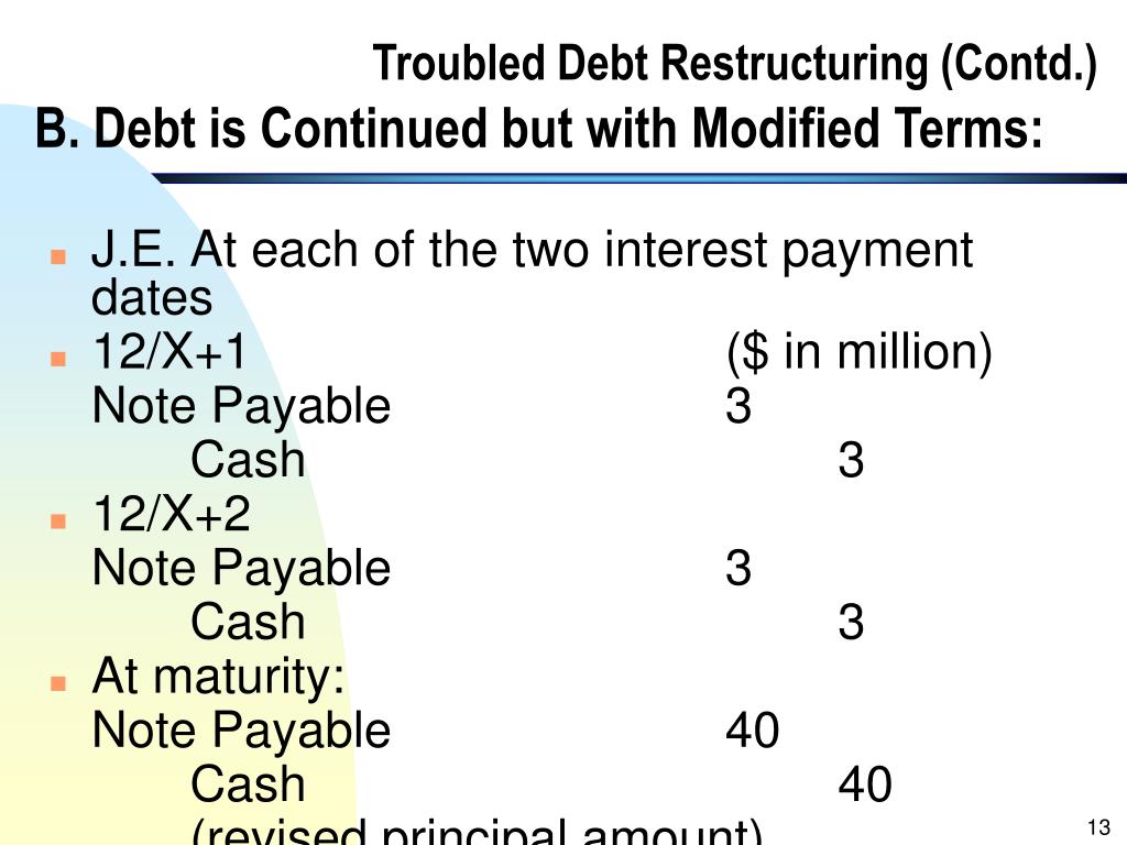 FDIC: Supervisory Insights Summer 2012