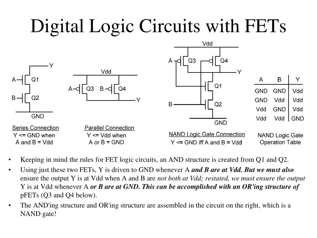 PPT Introduction to Electronic Circuits PowerPoint Presentation, free