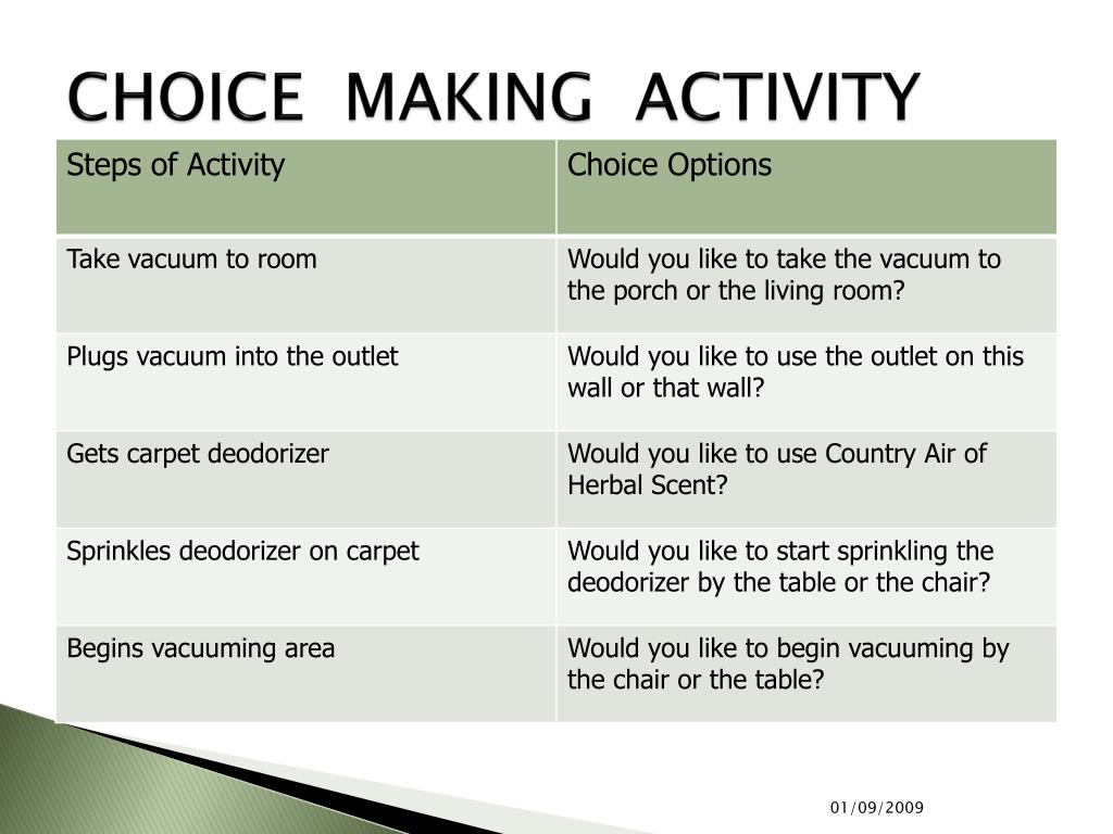 PPT PERSON CENTERED PLANNING PERSONAL SELFDETERMINATION