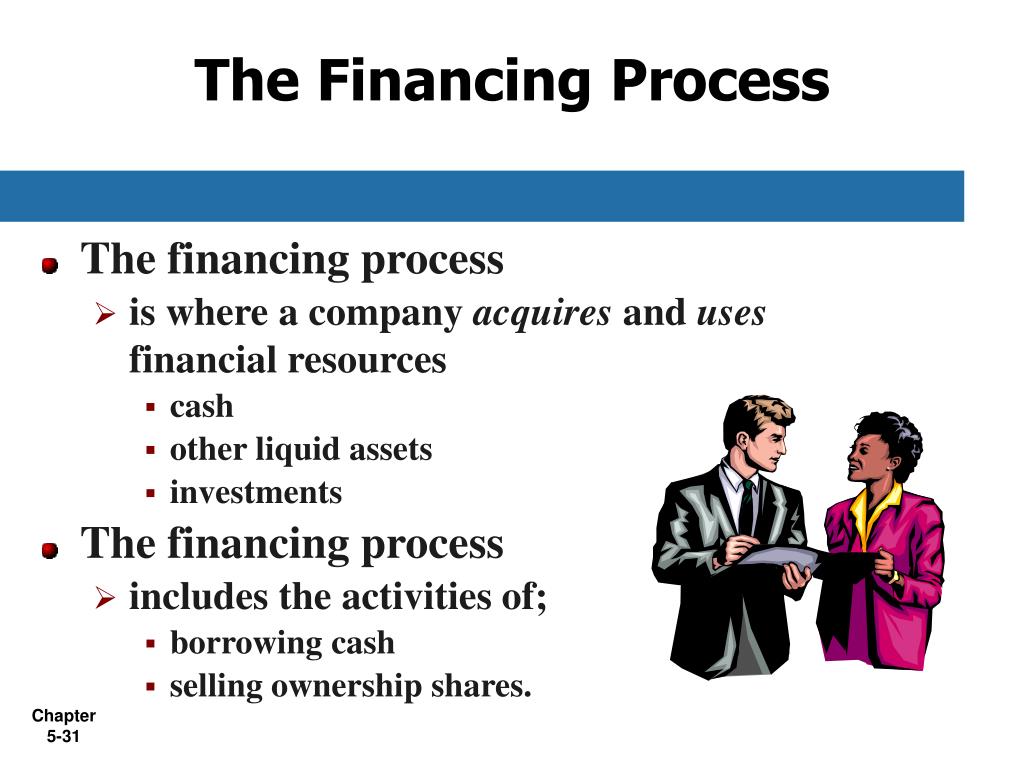 PPT Chapter 5 AIS and Business Processes Part II PowerPoint