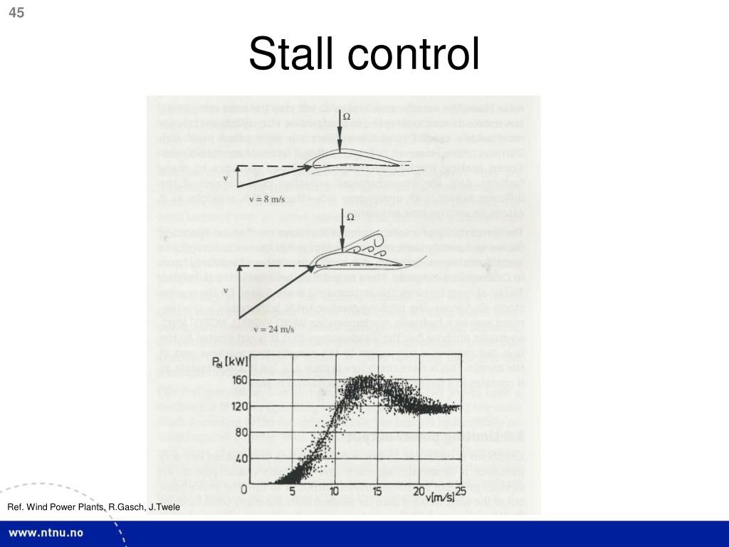 PPT Wind Turbines PowerPoint Presentation, free download ID227405