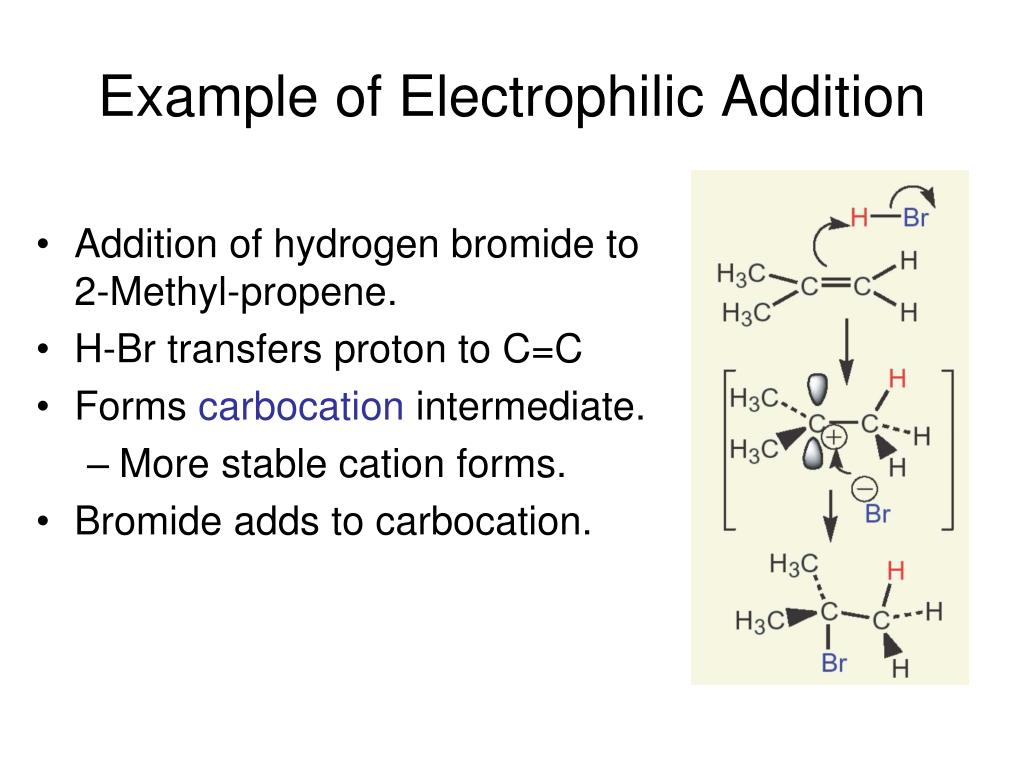 PPT Alkene Structure and Reactivity PowerPoint Presentation ID227441