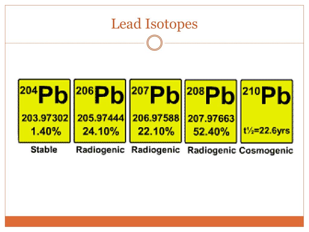 PPT Dating with Isotopes PowerPoint Presentation, free download ID