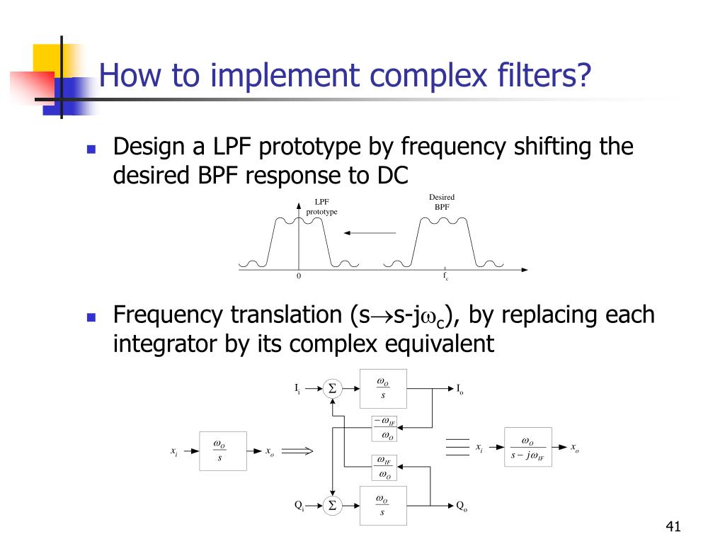 PPT Receivers Design Cases Studies PowerPoint Presentation, free