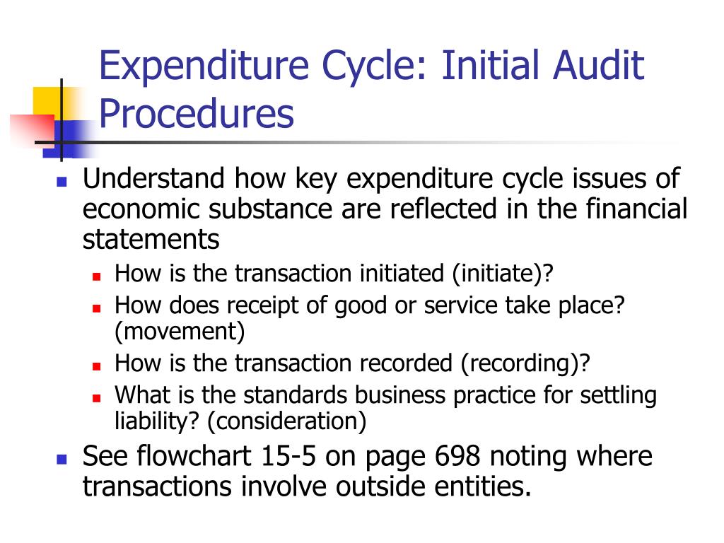PPT CHAPTER 15 Auditing the Expenditure Cycle Spring