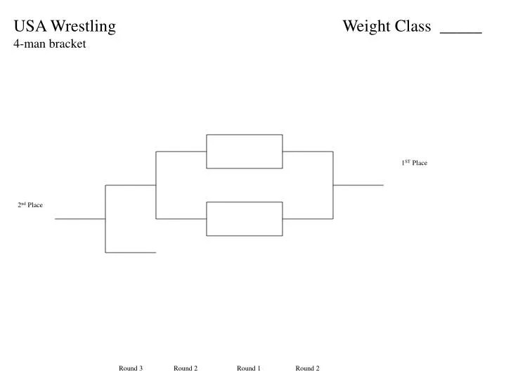 PPT USA Wrestling 4man bracket PowerPoint Presentation, free