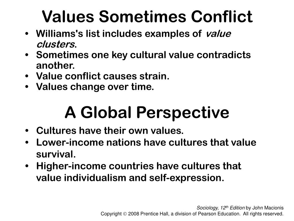 PPT Culture PowerPoint Presentation, free download ID228430