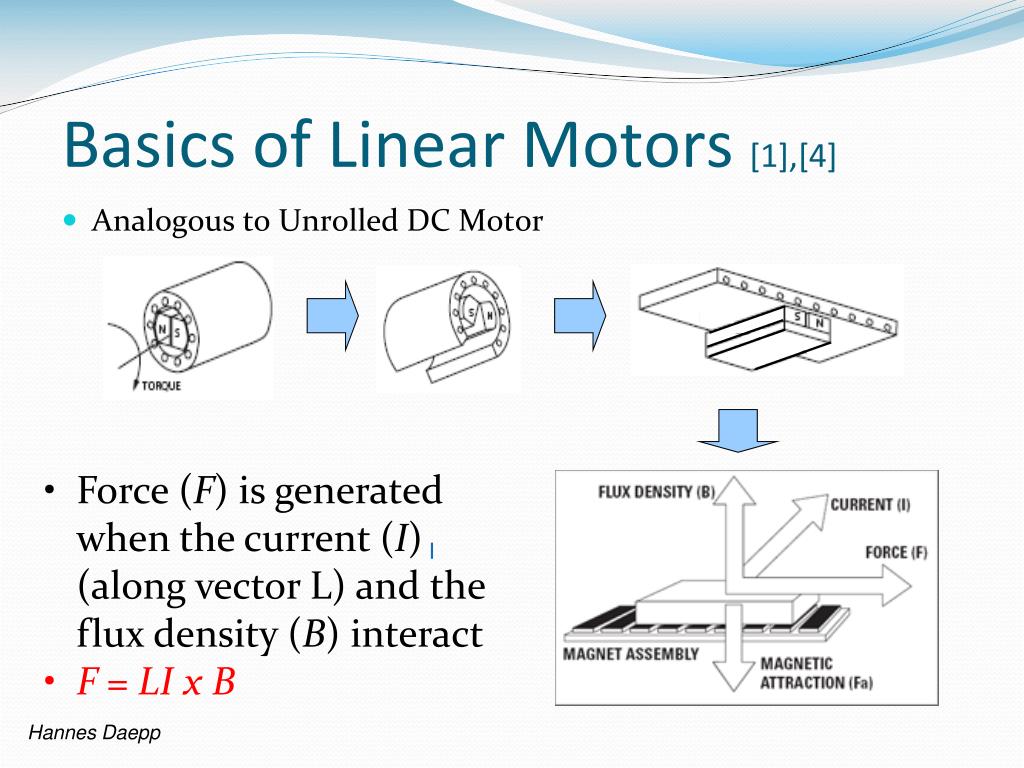 PPT Motors PowerPoint Presentation, free download ID228431