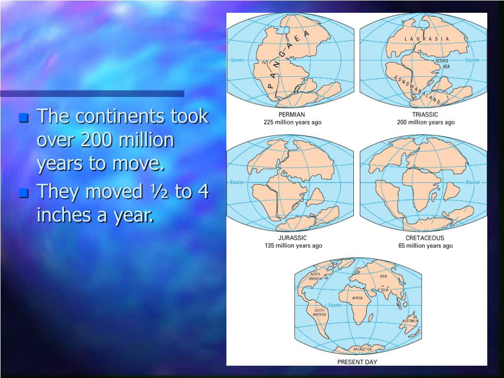 PPT What is Continental Drift? PowerPoint Presentation, free download