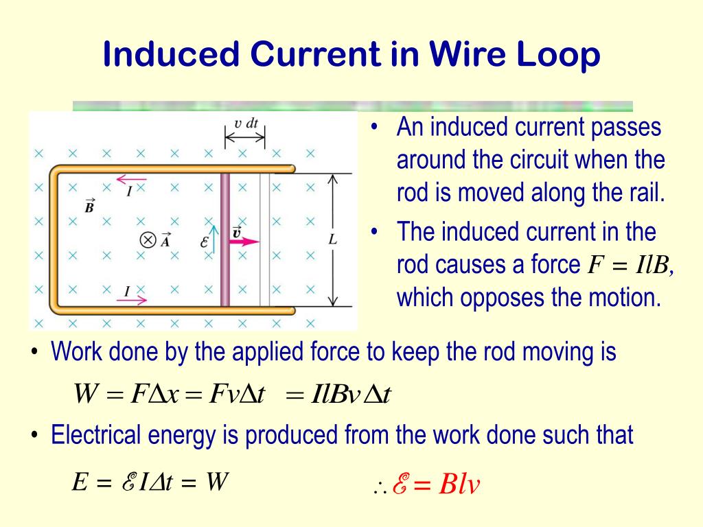 PPT Induction PowerPoint Presentation