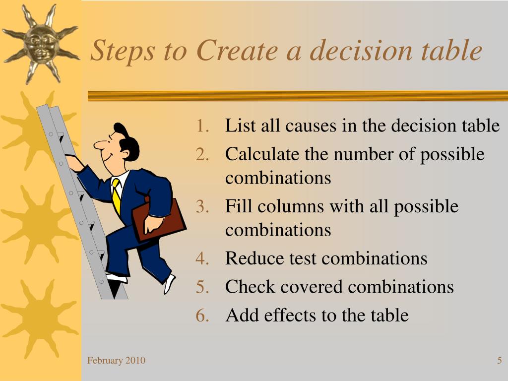 PPT Decision Tables PowerPoint Presentation, free download ID229154
