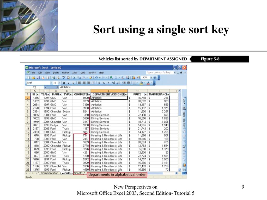 PPT Microsoft Office Excel 2003 PowerPoint Presentation ID229502