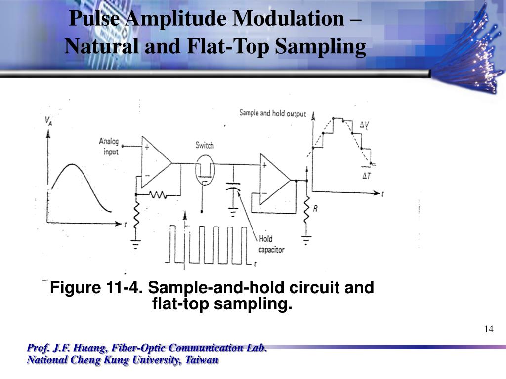 Pulse Amplitude Modulation Circuit Using 555 Timer - Circuit Diagram