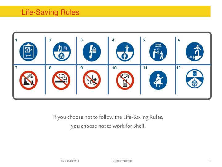 PPT Improving Safety Standards PowerPoint Presentation ID229695