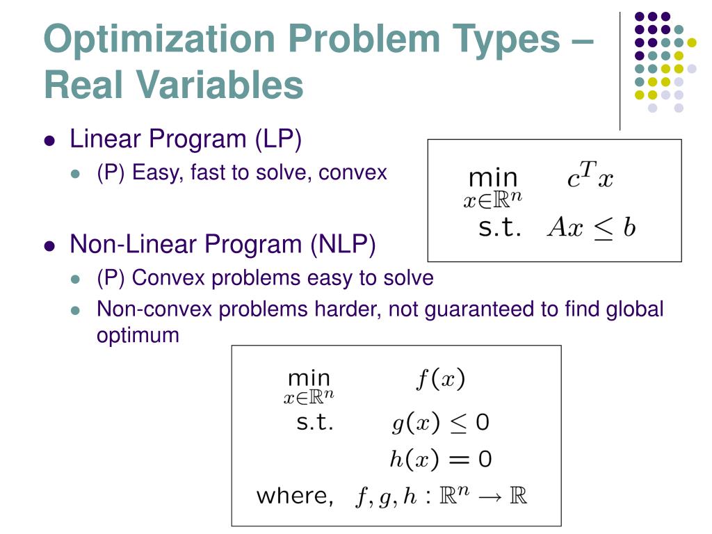 PPT A Primer on Mixed Integer Linear Programming PowerPoint