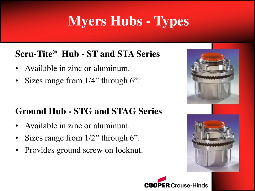 PPT Myers Hubs PowerPoint Presentation ID229826