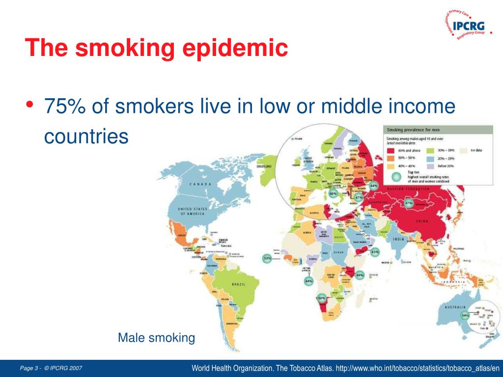 PPT Tackling the smoking epidemic PowerPoint Presentation, free