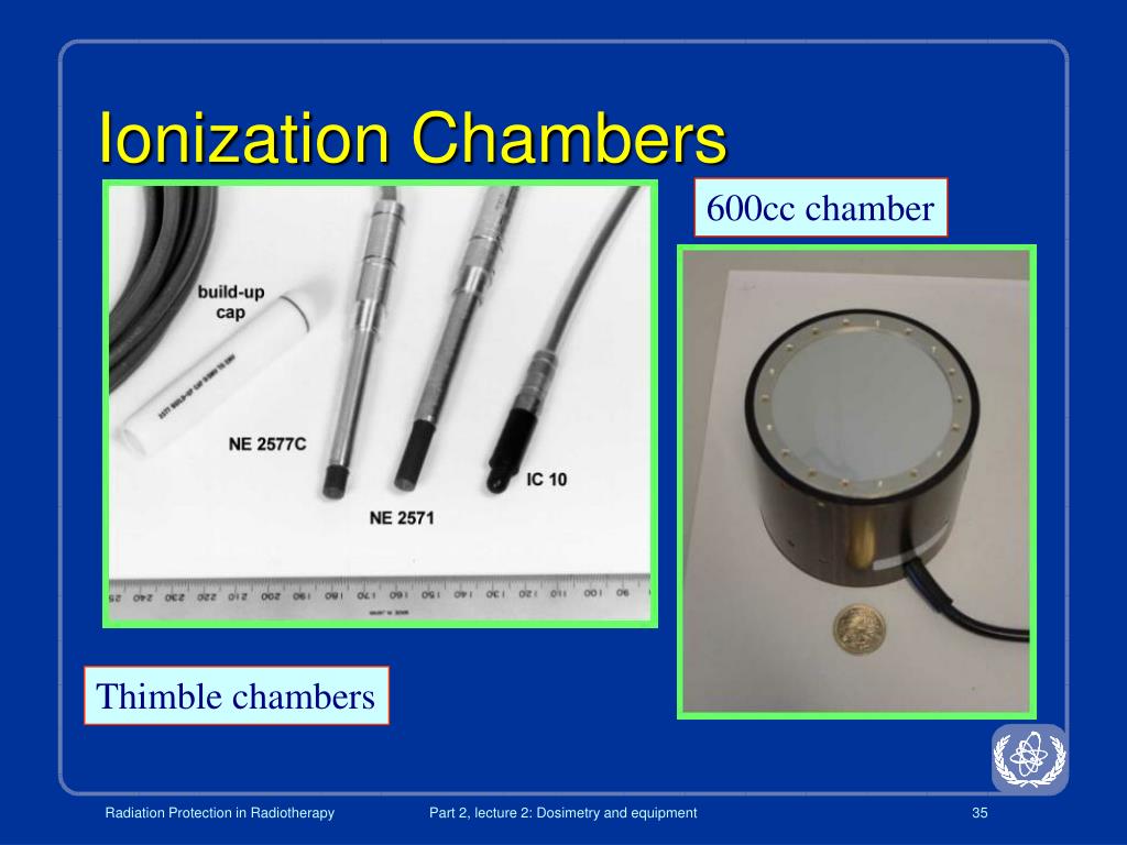 PPT Radiation Protection in Radiotherapy PowerPoint Presentation