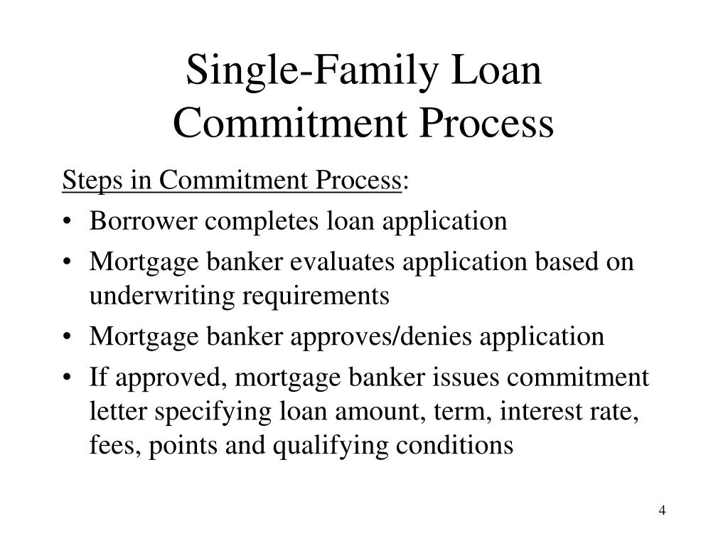 PPT Accounting for Loan Commitments PowerPoint Presentation, free
