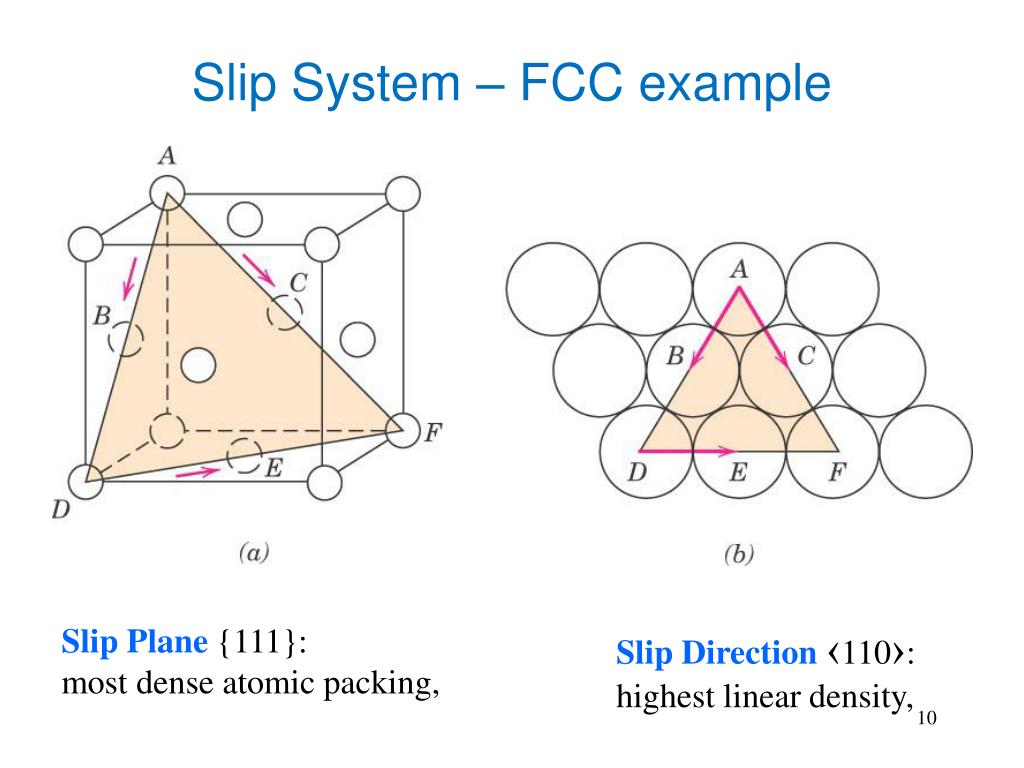 PPT Chapter 8 PowerPoint Presentation, free download ID232520