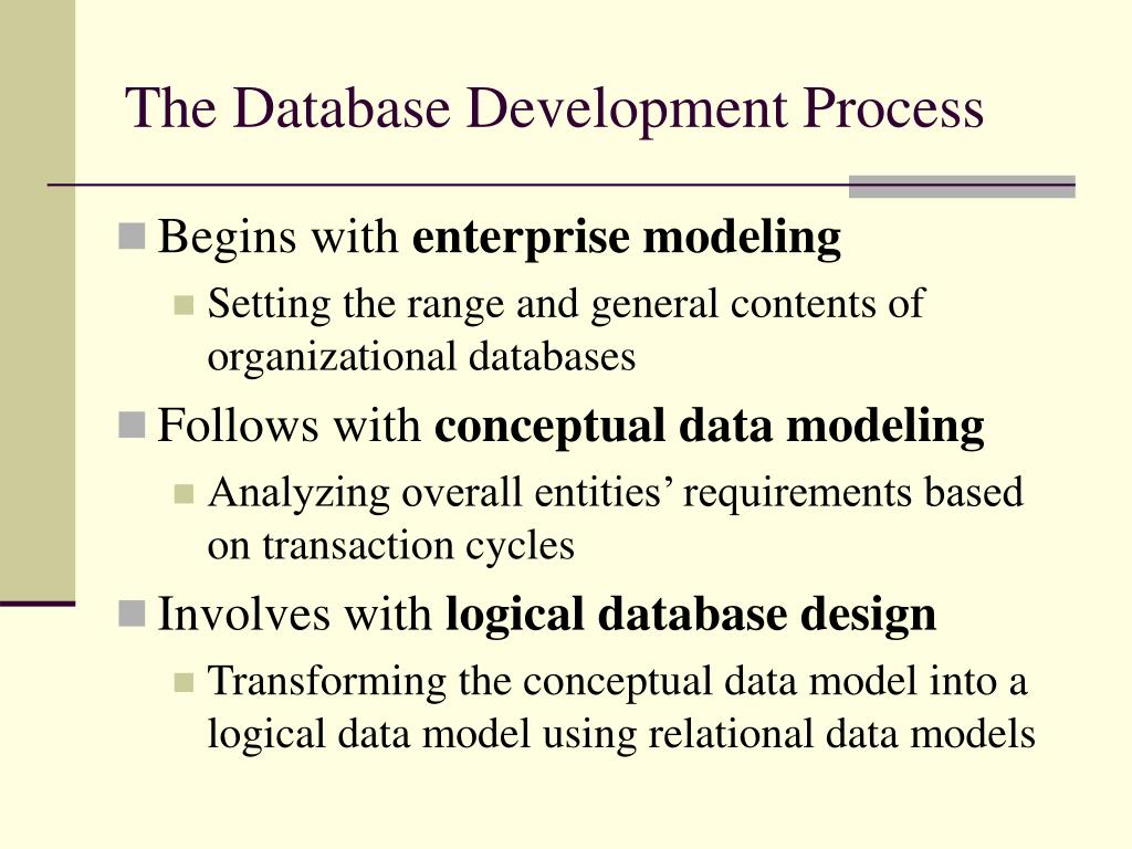 PPT Chapter 2 PowerPoint Presentation, free download ID232524