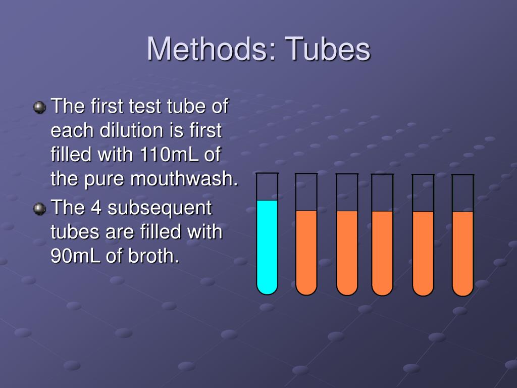 PPT Mouthwash Effectiveness in Eliminating Bacteria PowerPoint