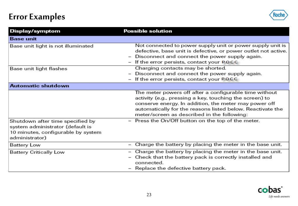 PPT AccuChek Inform II Blood Glucose Meter PowerPoint Presentation