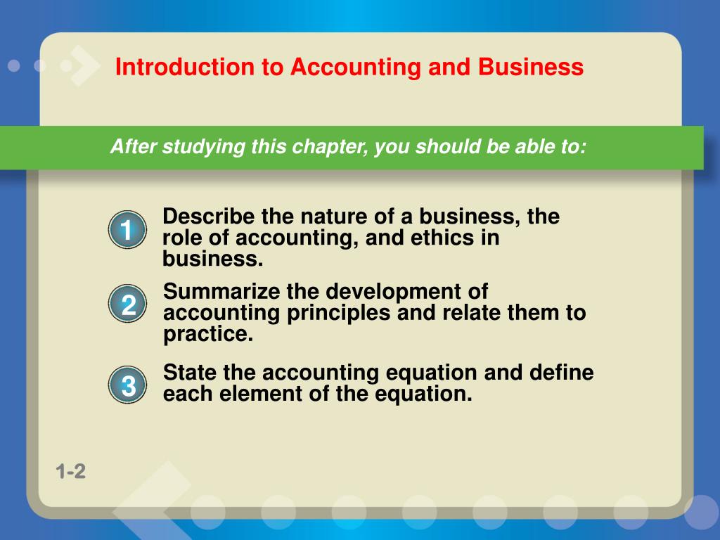PPT Introduction to Accounting and Business PowerPoint