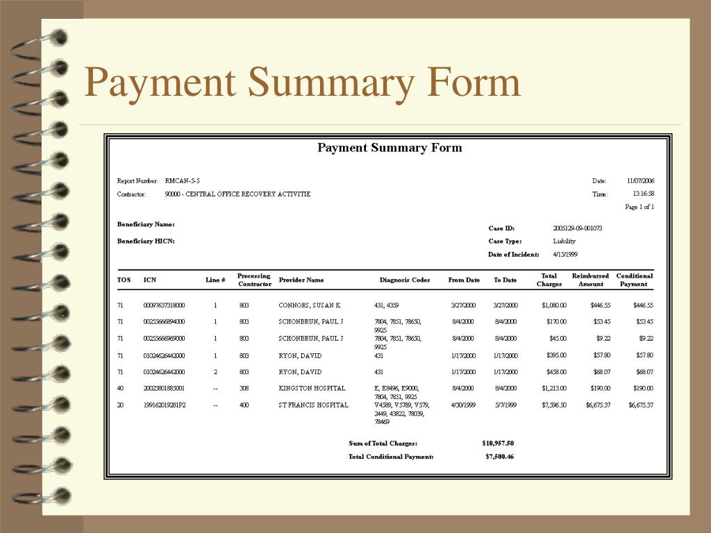 PPT Medicare Subrogation PowerPoint Presentation, free download ID