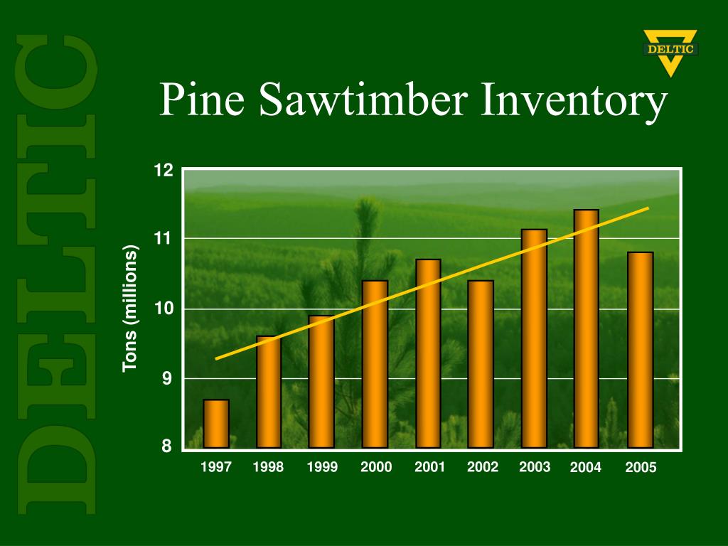PPT Deltic Timber Corporation PowerPoint Presentation, free download