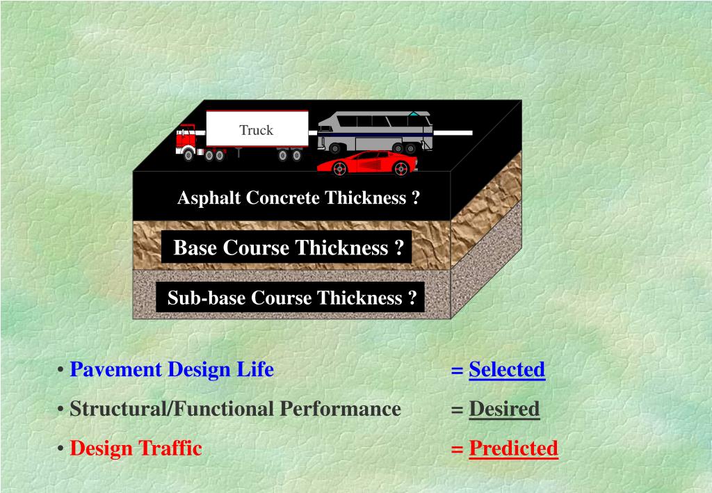 PPT Introduction to Pavement Design Concepts PowerPoint Presentation