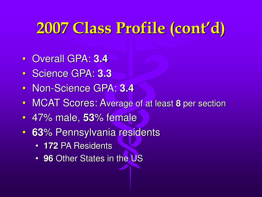 PPT Philadelphia College of Osteopathic Medicine PowerPoint