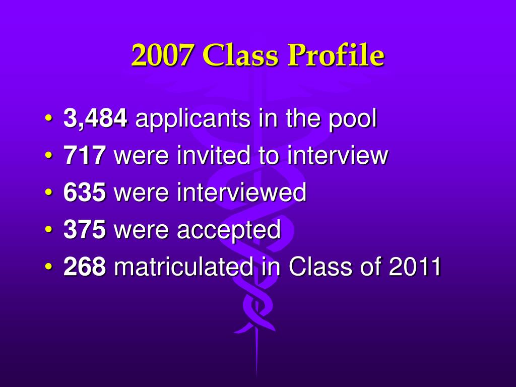 PPT Philadelphia College of Osteopathic Medicine PowerPoint