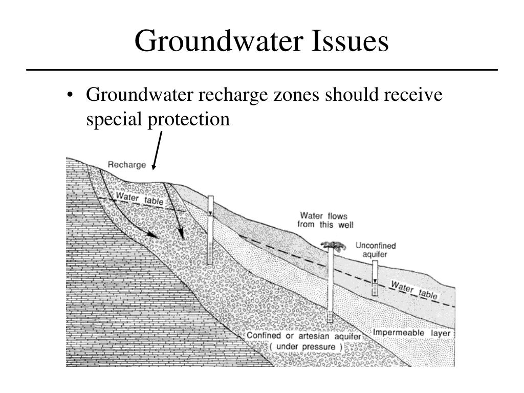 PPT Watershed Management Framework PowerPoint Presentation, free