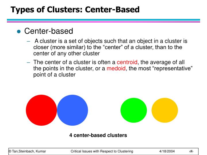 PPT Critical Issues with Respect to Clustering PowerPoint PPT Critical Issues with Respect to Clustering PowerPoint