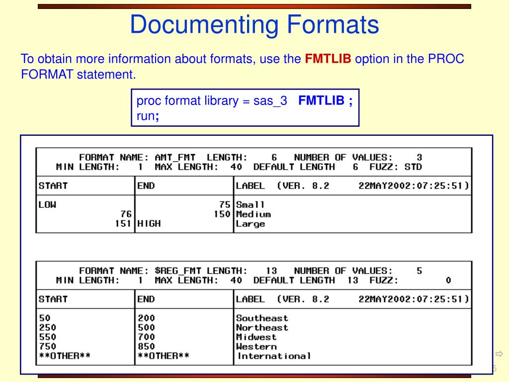 PPT Introduction to the SAS ® System’s PROC FORMAT PowerPoint
