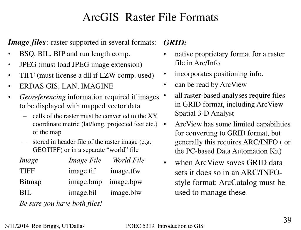 PPT GIS Data Structures PowerPoint Presentation, free download ID