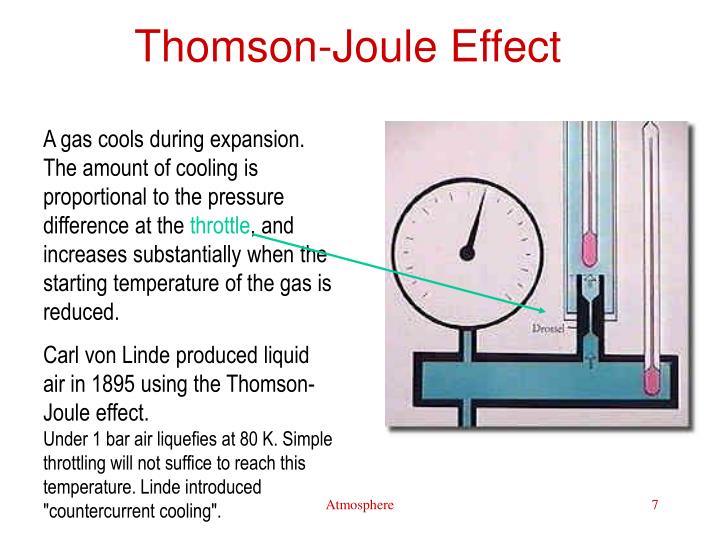 PPT The Atmosphere Gases PowerPoint Presentation ID23716