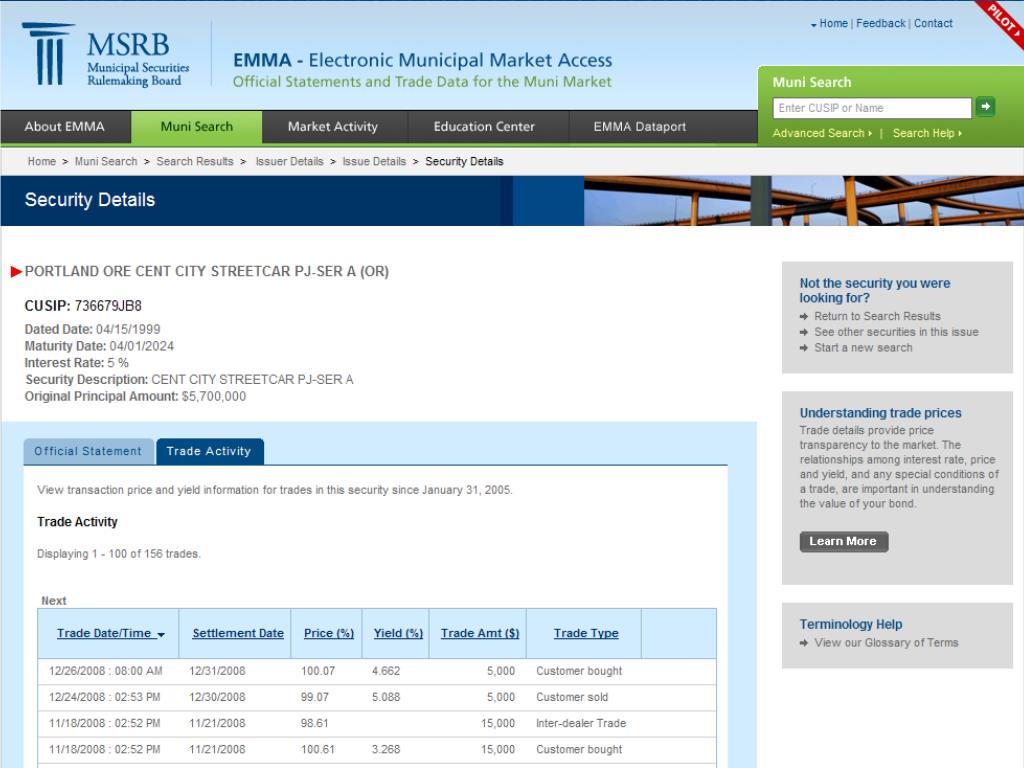 PPT Municipal Securities Rulemaking Board EMMA Electronic Municipal