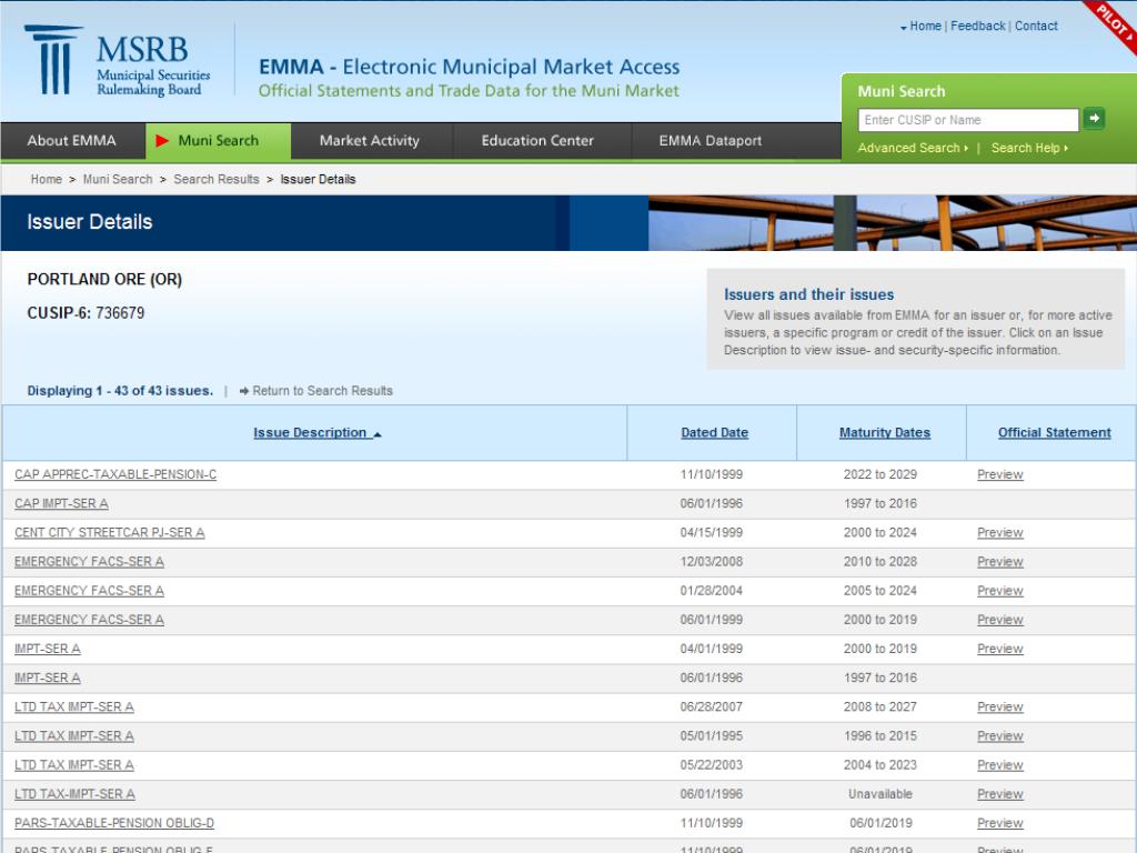 PPT Municipal Securities Rulemaking Board EMMA Electronic Municipal