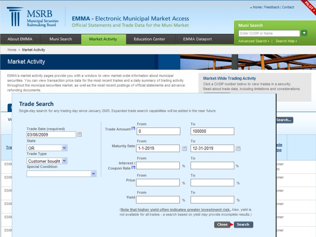 PPT Municipal Securities Rulemaking Board EMMA Electronic Municipal