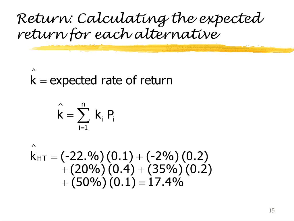 PPT Risk, Return, Portfolio Theory and CAPM PowerPoint Presentation