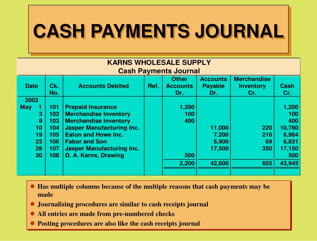PPT A ccounting Principles, 6e Weygandt, Kieso, & Kimmel PowerPoint